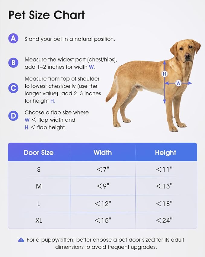 Automatic Dog Door, Aluminum Electronic Pet Door - Image 7
