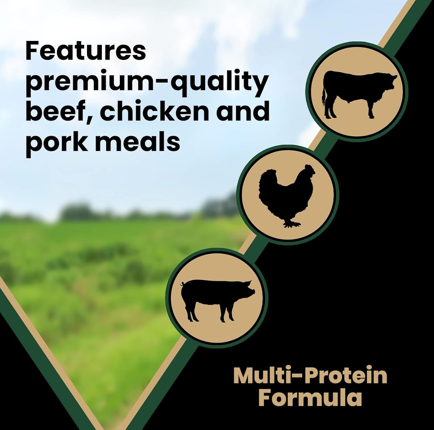 VICTOR Super Premium Dog Food – Performance Dry Dog Food from Beef, Chicken and Pork Meal – 26% Protein for Active Adult Dogs – Includes Glucosamine and Chondroitin for Hip and Joint Health, 40lbs