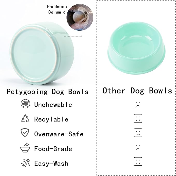 Petygooing Elevated/Raised Ceramic Dog Bowl - Image 6