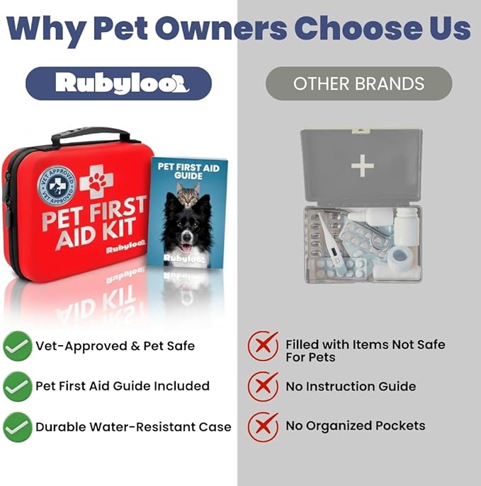 Dog First Aid Kit - Image 8