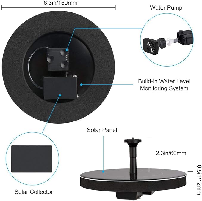 LAWOHO Solar Fountain Pump 1.5W Upgraded Submersible Solar Water Fountain Panel - Image 7