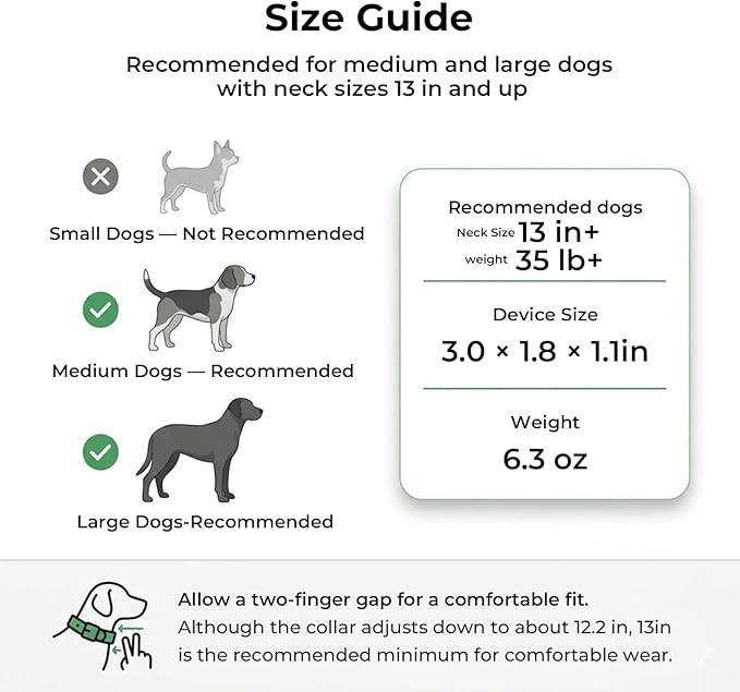 Gen 2 Dog Tracker No Subscription - Image 9