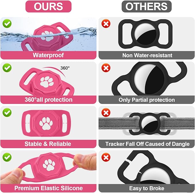 Smart Pet Tracker for Collar - Image 8