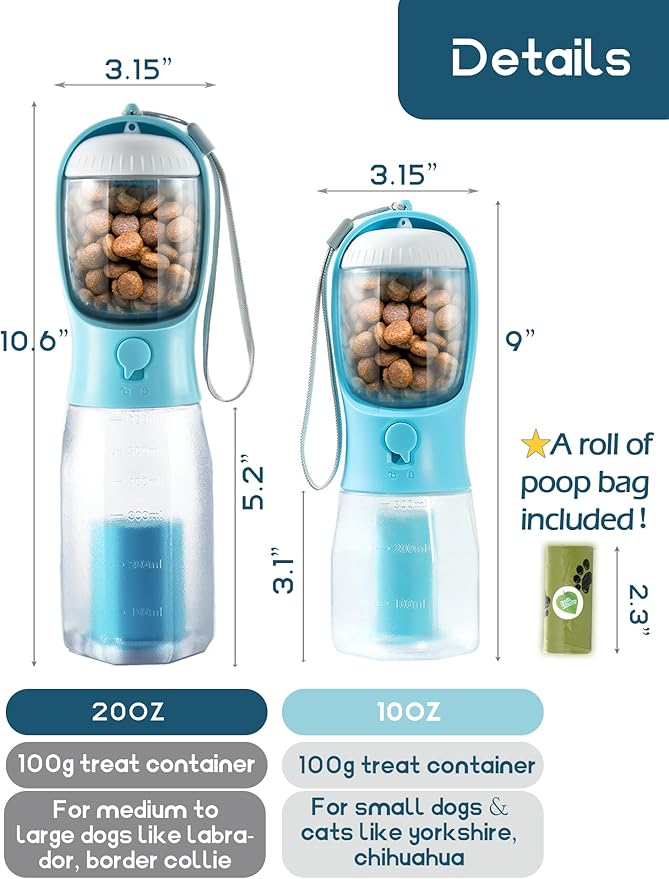 Portable Water Bottle for Dogs, 3 in 1 Pet Travel Bowl Dispenser - Image 7