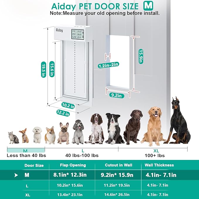 Automatic Dog Door for Door - Image 6