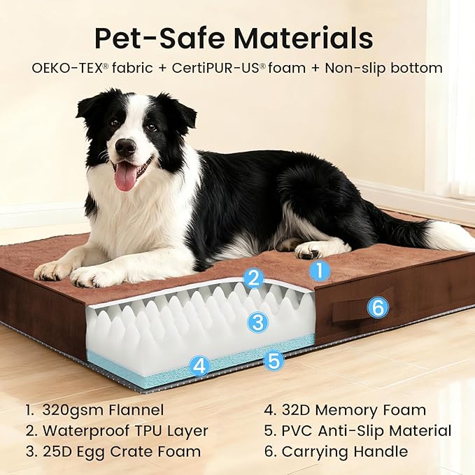 OhGeni Orthopedic Waterproof Dog Bed - Image 9