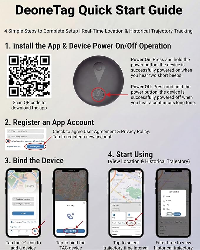 GPS Tracker for Dogs, Smart Dog Tracker - Image 7
