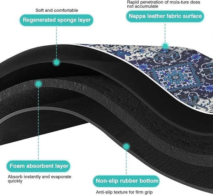 Pet Feeding Mat for Floors Waterproof Dog Mat for Food and Water Absorbent - Image 9