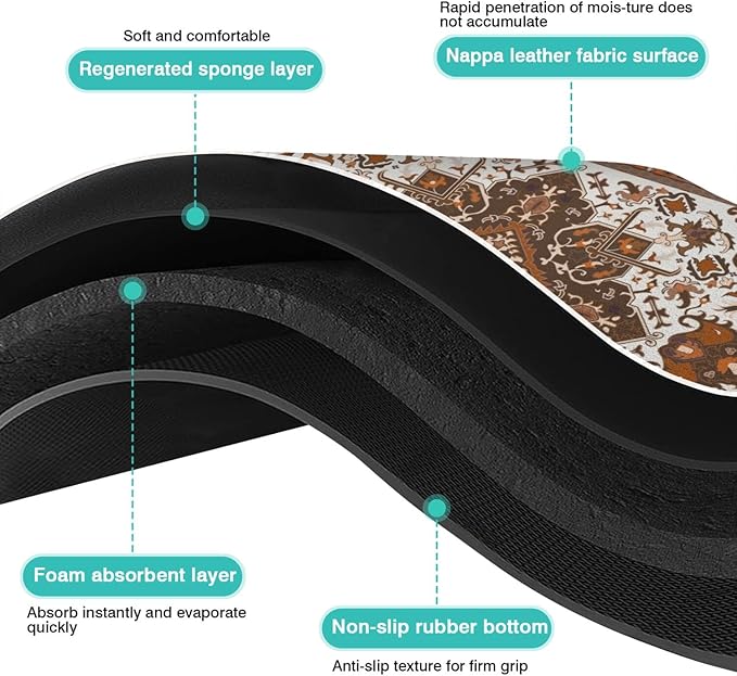 Pet Feeding Mat for Floors Waterproof Dog Mat for Food and Water Absorbent - Image 8