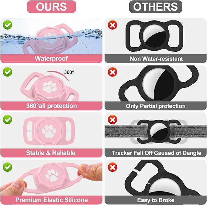 Smart Pet Tracker for Collar - Image 8