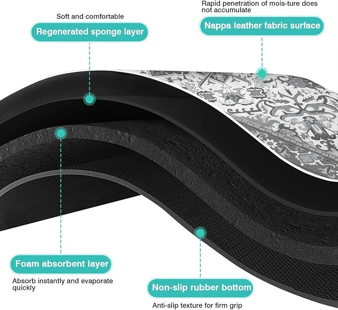 Pet Feeding Mat for Floors Waterproof Dog Mat for Food and Water Absorbent - Image 9