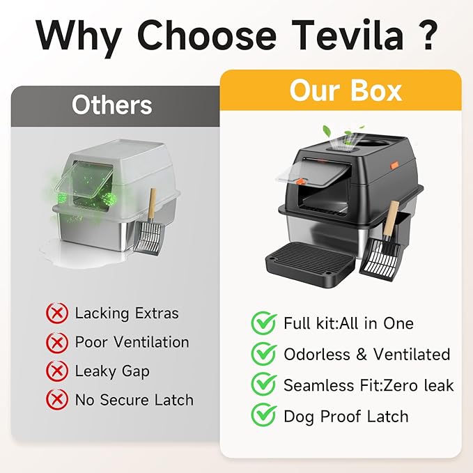 Extra Large Stainless Steel Litter Box - Image 9