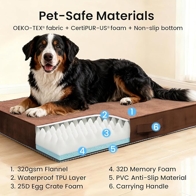 OhGeni Orthopedic Waterproof Dog Bed - Image 9