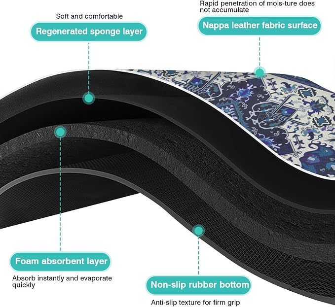 Pet Feeding Mat for Floors Waterproof Dog Mat for Food and Water Absorbent - Image 8