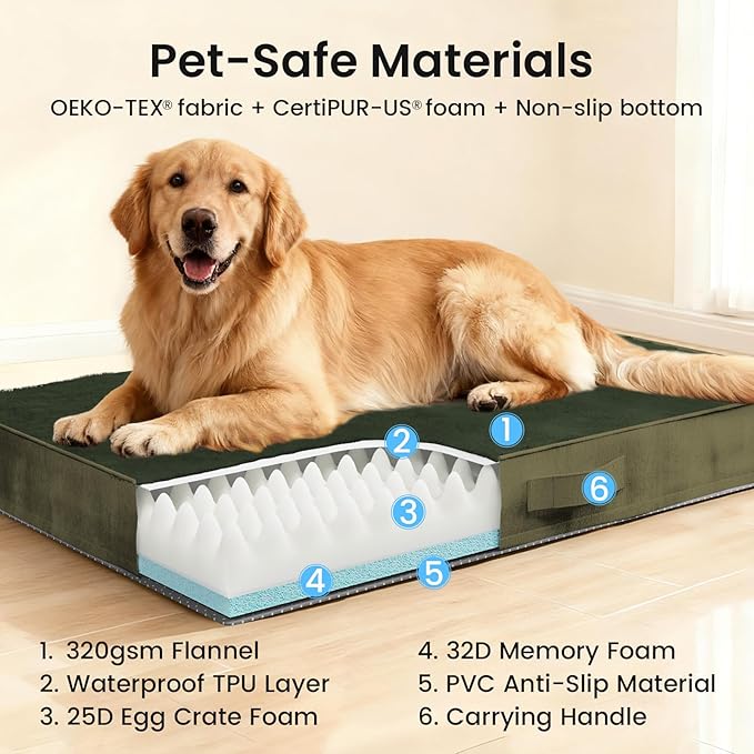 OhGeni Orthopedic Waterproof Dog Bed - Image 9
