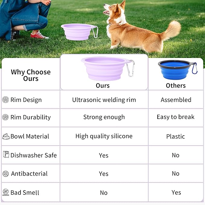 3 Pack Collapsible Dog Bowls, Pet Bowls - Image 9