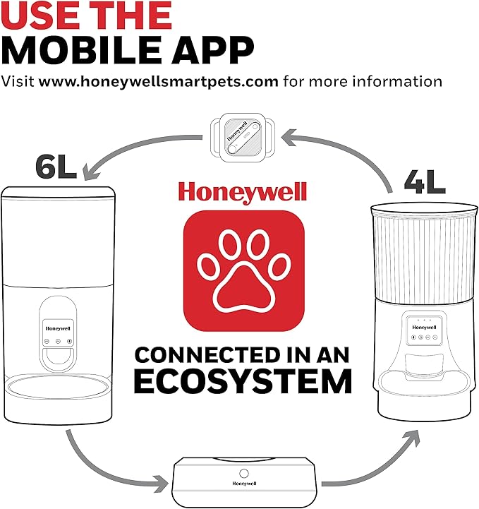 Honeywell Pet Activity Tracker - Image 6