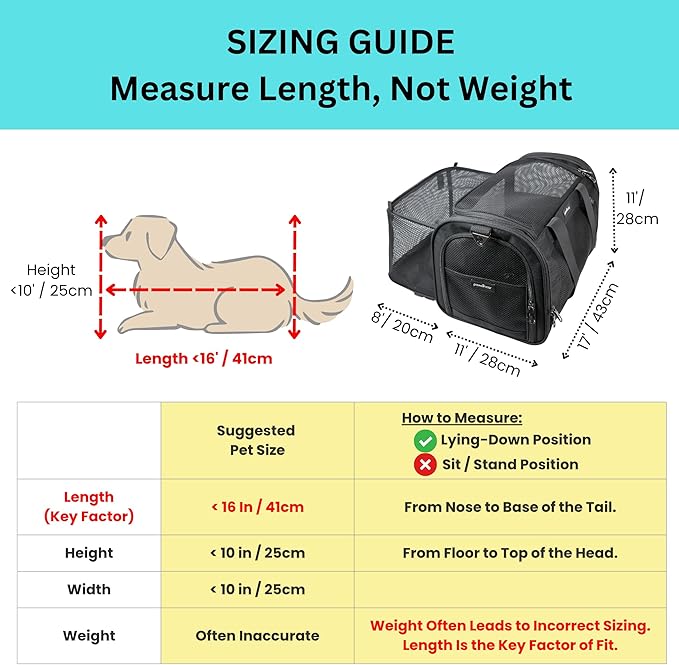 Crash-Tested Dog Carrier Airline Approved | 3-in-1 Lab-Tested Cat Car Seat - Image 9