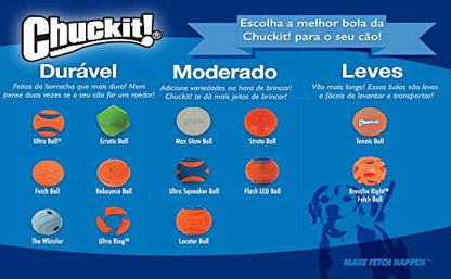 Chuckit! Ultra Squeaker Balls for Dogs, Floating Water Pet Toys, Durable Rubber - Image 7