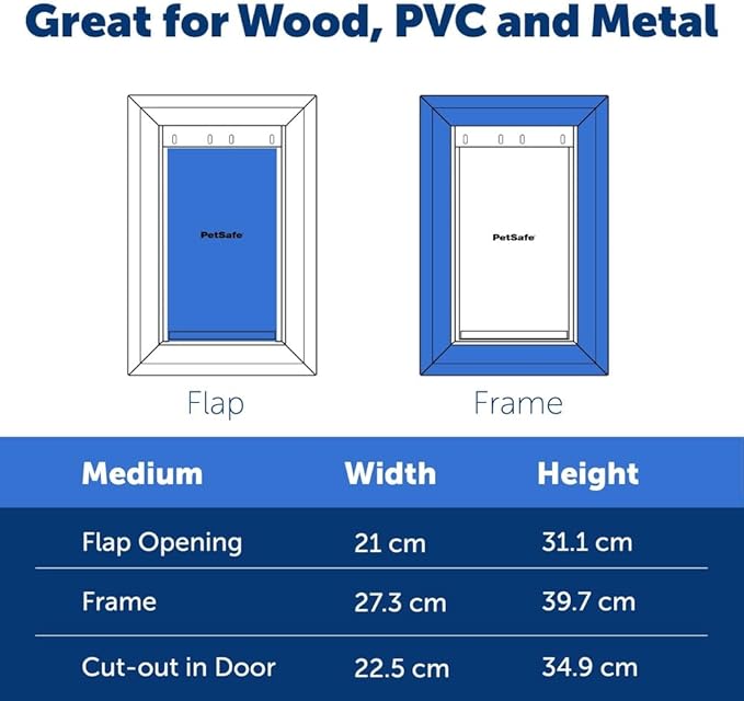 PetSafe Extreme Weather Aluminum Dog Door - Image 6