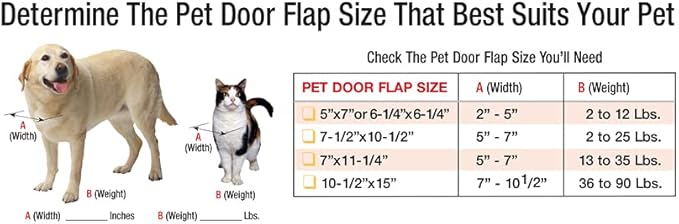 Ideal Pet Products Aluminum Sash Window Pet Door, Adjustable to Fit Window - Image 4