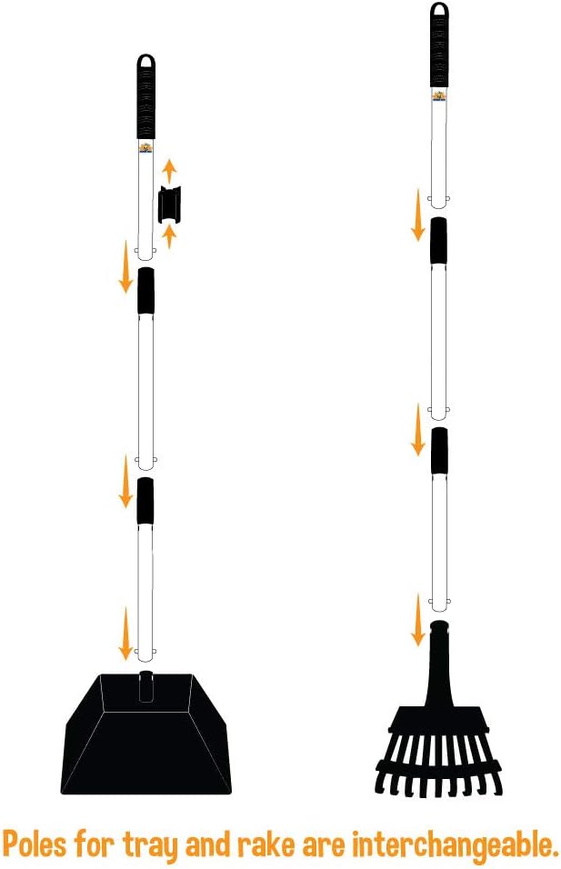 Bodhi Dog Pooper Scooper for Small to Large Dogs - Image 4