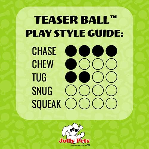 Jolly Pets Teaser Ball Dog Toy, Extra Large/10 Inches, Blue (1510 BL)