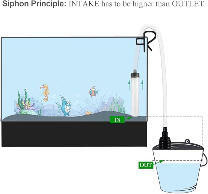 Laifoo 5ft Aquarium Siphon Vacuum Cleaner - Image 6