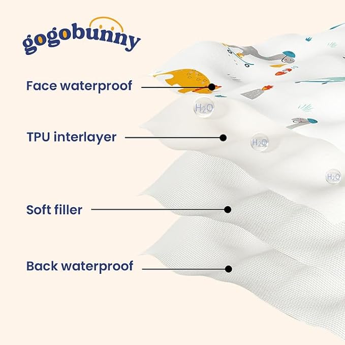 gogobunny 100% Double Sided Waterproof Dog Blanket Soft Bed Pet Cover - Image 3