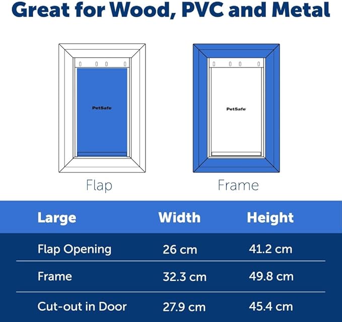 PetSafe Extreme Weather Aluminum Dog Door - Image 6