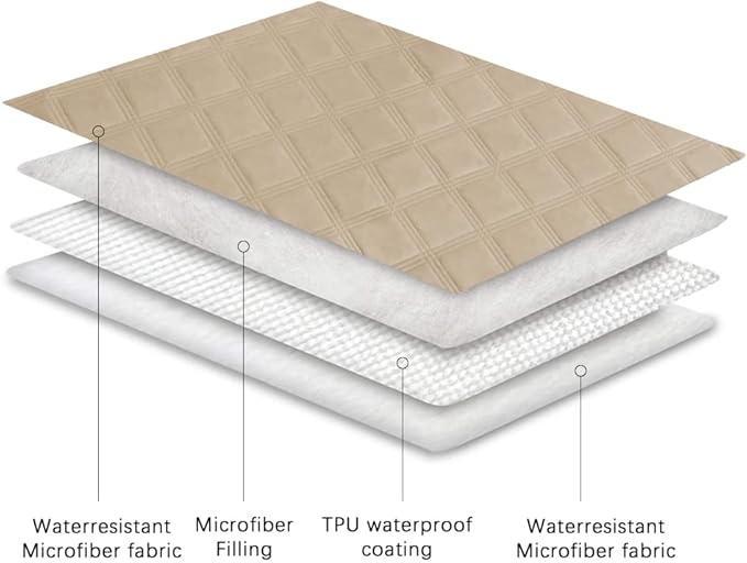 Ameritex Waterproof Dog Bed Cover Pet Blanket - Image 4