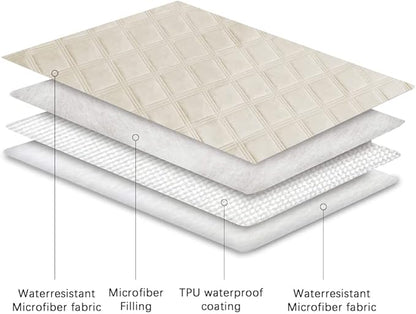 Ameritex Waterproof Dog Bed Cover Pet Blanket - Image 4