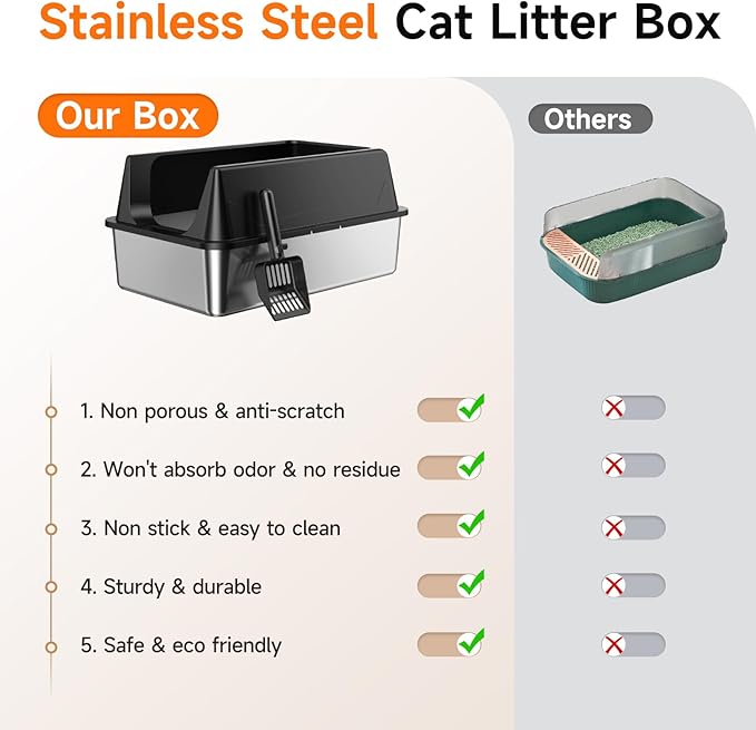 2 Pack XL Stainless Steel Litter Box - Image 8