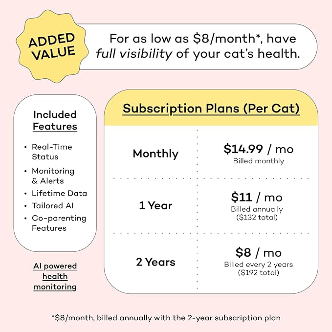 Health Tracker for Cats - Image 6