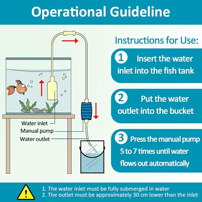 Fish Tank Gravel Cleaning Tools Aquarium Cleaner Hand Siphon Vacuum Pump Water - Image 7