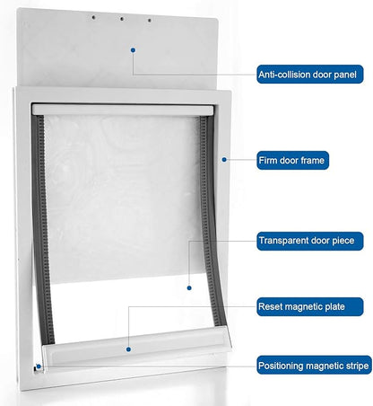 CEESC Large Dog Door for Pets Up to 220 lb, Weatherproof Pet Door - Image 3