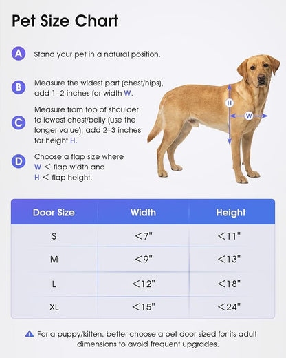 Automatic Dog Door, Aluminum Electronic Pet Door - Image 7