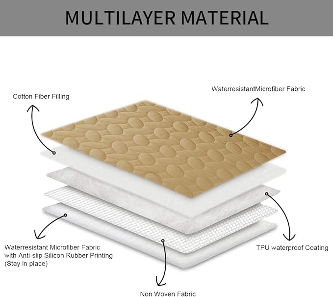 Ameritex Pet Bed Cover Dog Bed Blanket - Image 6