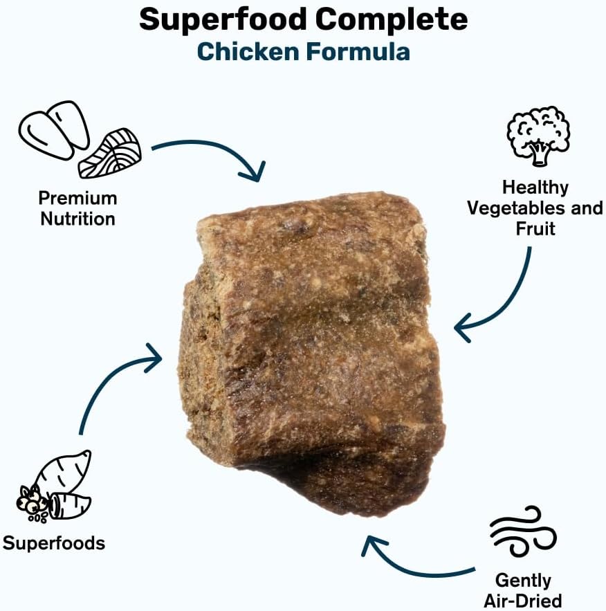 BADLANDS RANCH by Katherine Heigl- Superfood Complete, Air-Dried Adult Dog Food - High Protein, Zero Fillers, Superfood Nutrition (64 Ounce (Pack of 2), Chicken)