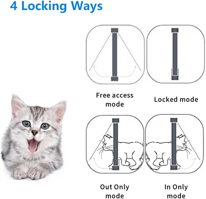 Microchip Cat Flap, Remote Control, Automatic Pet Door 11.73"X10.35", 4-Way - Image 2