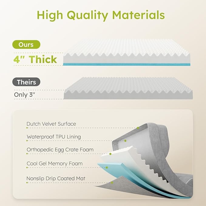 CWAWZ Jumbo Dog Beds for Extra Large Dogs, Orthopedic Dog Bed - Image 3