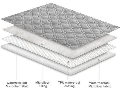 Ameritex Waterproof Dog Bed Cover Pet Blanket - Image 6