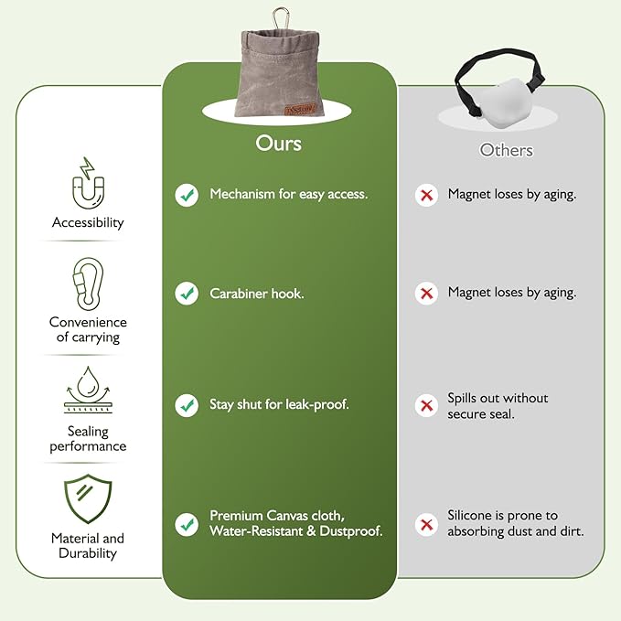ETIAL Dog Treat Pouch, Portable Puppy Dog Training Treat Bag, Hand Free Dog - Image 6