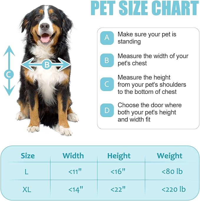 Dog Door for Wall, Energy Efficient French Doggy Door - Image 6