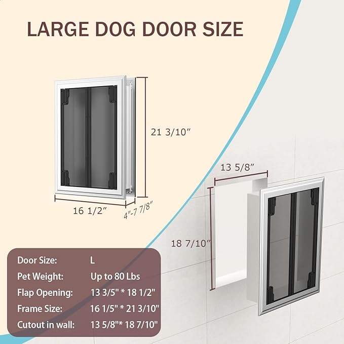 Dog Door for Wall, Energy Efficient French Doggy Door - Image 2