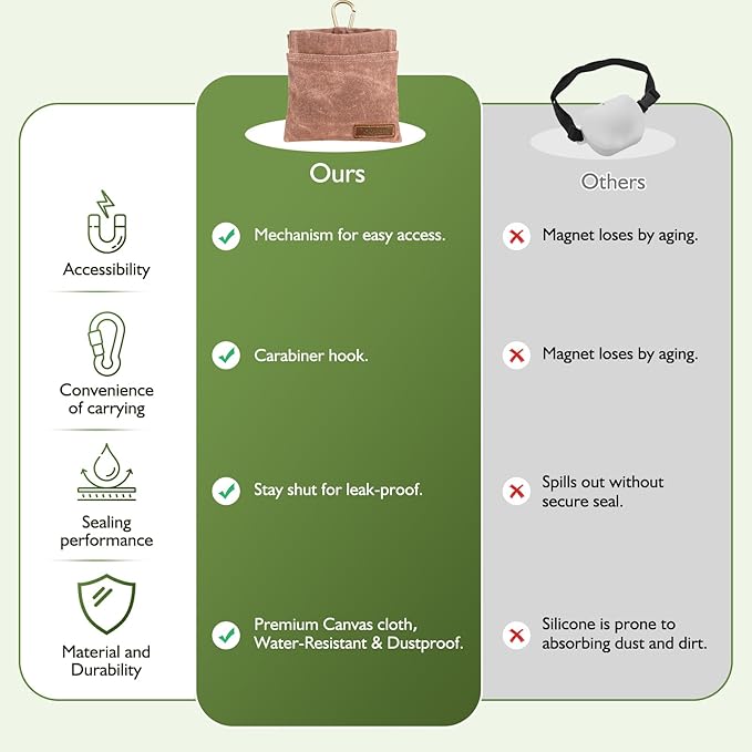 ETIAL Dog Treat Pouch, Portable Puppy Dog Training Treat Bag, Hand Free Dog - Image 6