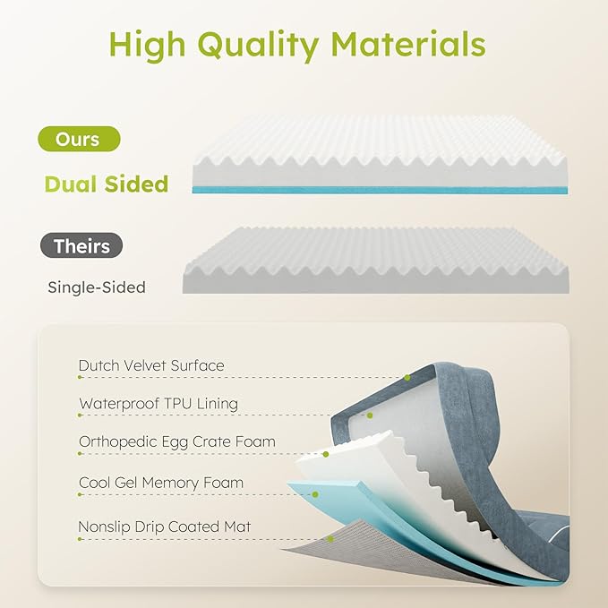 CWAWZ Dog Beds for Large Dogs, Orthopedic Dog Bed - Image 3