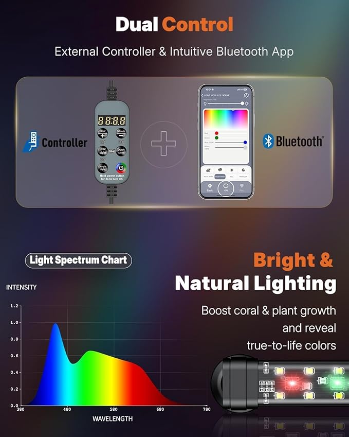 Pawfly Aquarium Light with Bluetooth - Image 4