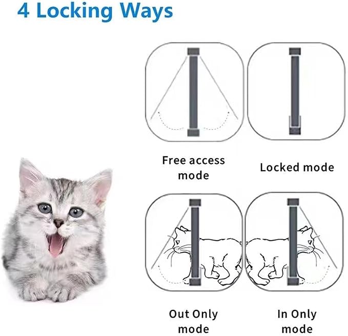 Smart Cat Door, Automatic Sensing Collar Activated Pet Door - Image 4