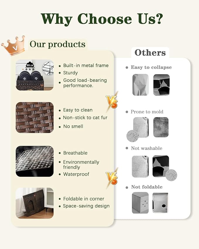 SETVSON Cat Beds for Indoor Cats Extra Large Double Cat Cave Pet Cube, - Image 4